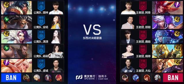 Upcomer更新LOL战队排行榜，RNG依旧榜首，后面9个队乱成一锅粥