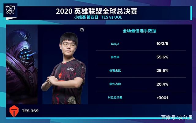什么是“下注疲劳极限”？（如何理解“下注疲劳极限”？）