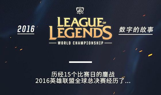 2025LPL全明星周末来袭，选手投票活动即将开启