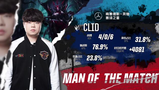 你在避免大输吗？（你是否在避免重大损失？）