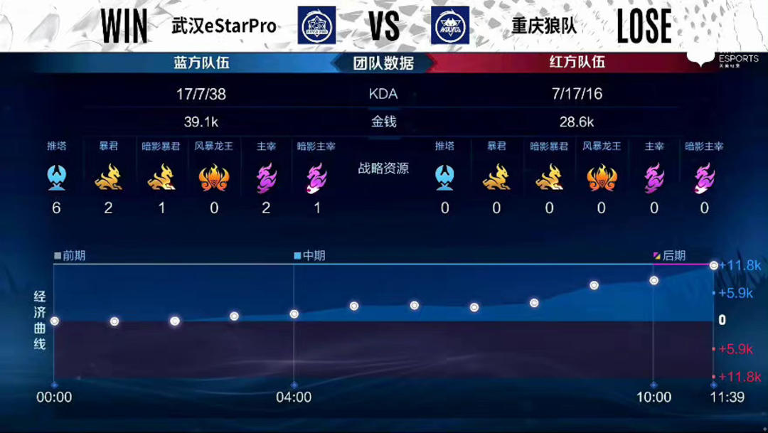 什么是“阻碍张”（Blockers）？高阶玩家如何利用它进行诈唬。（深入解析“阻碍张”：高手如何借此实施诈唬）