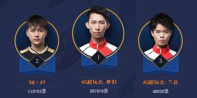 【赛前预告】2021王者荣耀绝活杯，1月3日 杭州LGD大鹅 vs 南京Hero久竞