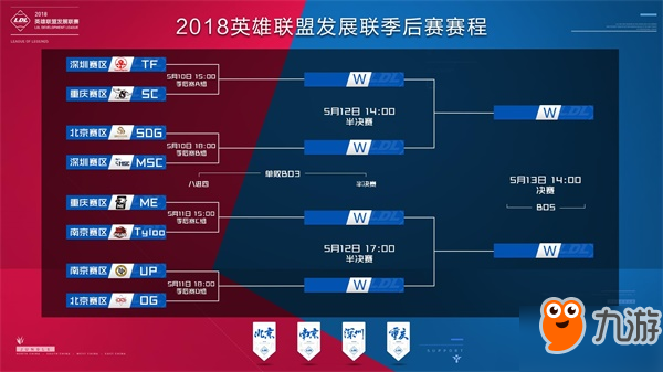 合管理会成