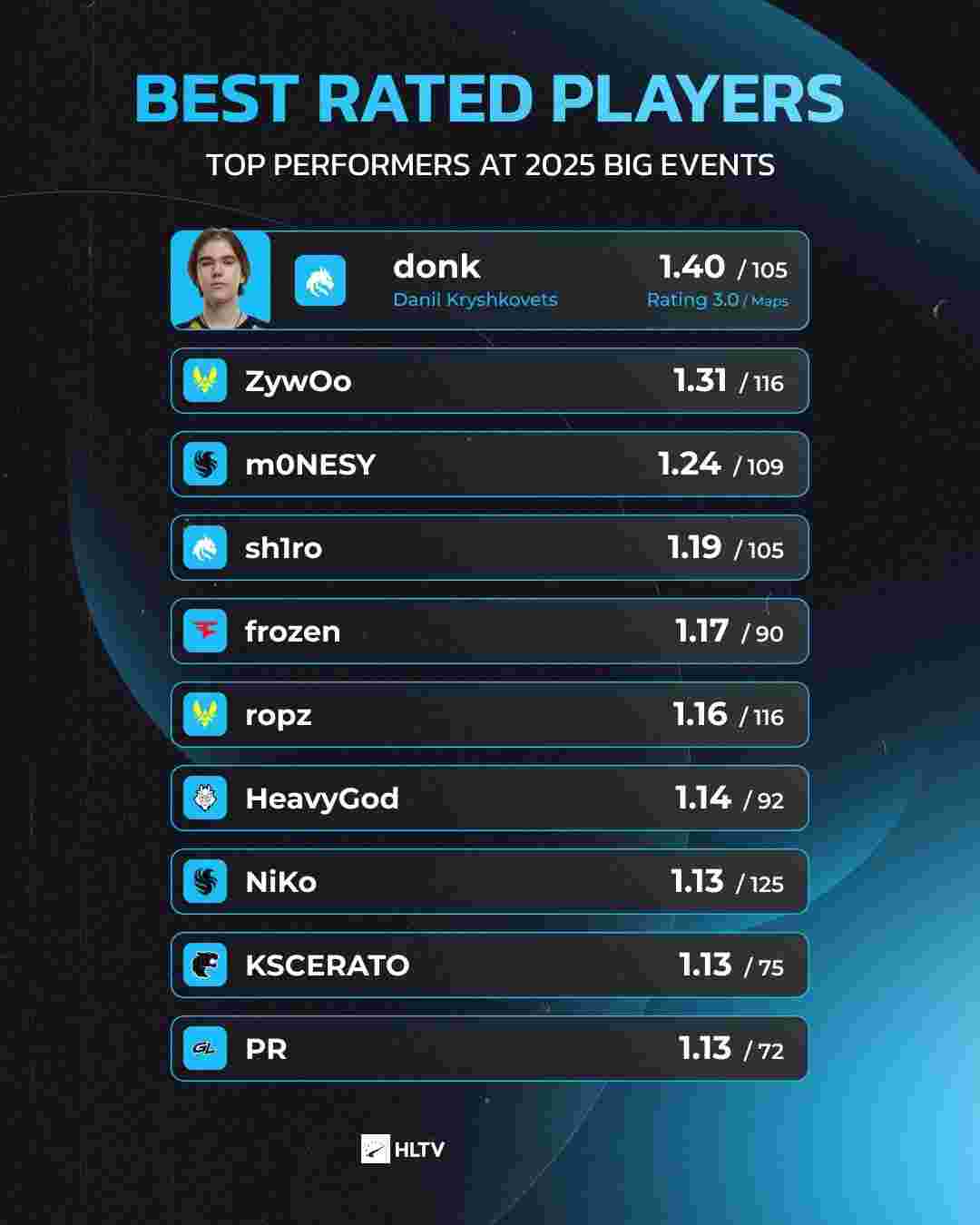 德州扑克中期最容易犯的错（德州扑克中盘阶段常见误区）