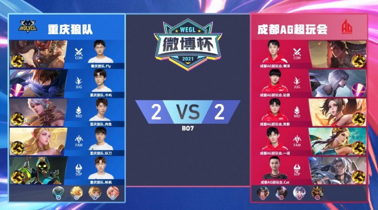 自S7淘汰RNG后，时隔六年T1再次在国际赛事BO5第五局取胜